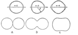 Bohr and Wheeler describe fission with liquid-drop model