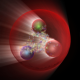 Experiments probe proton’s substructure