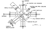Chu advances laser-cooling techniques