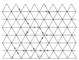 Navier-Stokes equations are simulated on computer