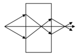 Pendry describes blueprint for perfect lens