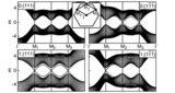 3D topological insulators are predicted