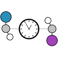 Engineered Molecular Clock Transitions for Precision Measurements