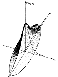 Collection image